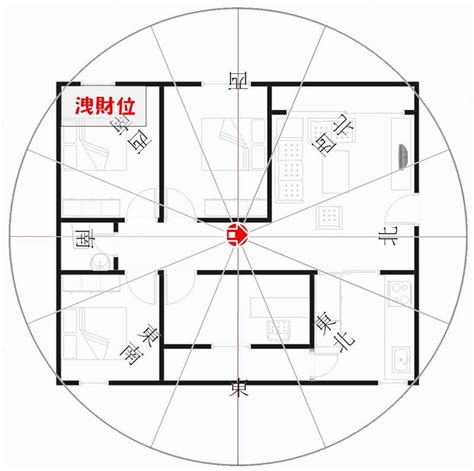 發想意思 坐東朝西財位